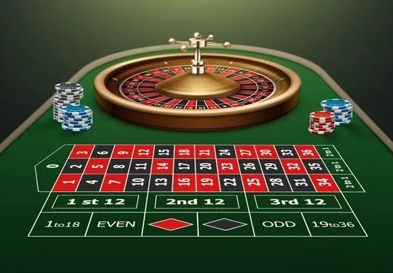 Getting Started At A Trusted Online Slots Casino