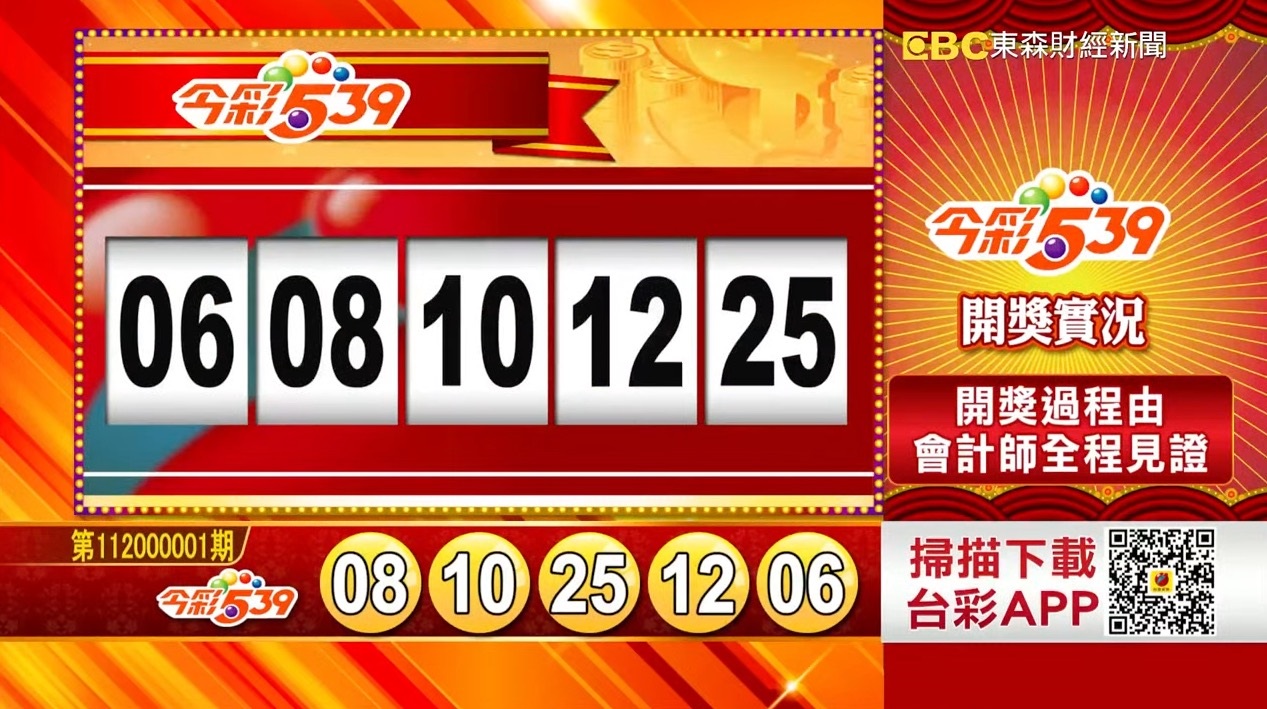 破解中獎密碼?從539開獎數據看出選號趨勢 破解中獎密碼?從539開獎數據看出選號趨勢