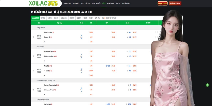 Bong Da Truc Tiep – The Ultimate Destination for Football Fans to Check Ty Le Keo